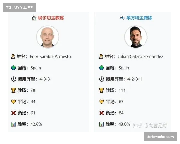 西甲最新战报榜首位置易主塞维利亚绝杀制胜埃尔切成功爆冷 西甲最新战报榜首位置易主塞维利亚绝杀制胜埃尔切成功爆冷